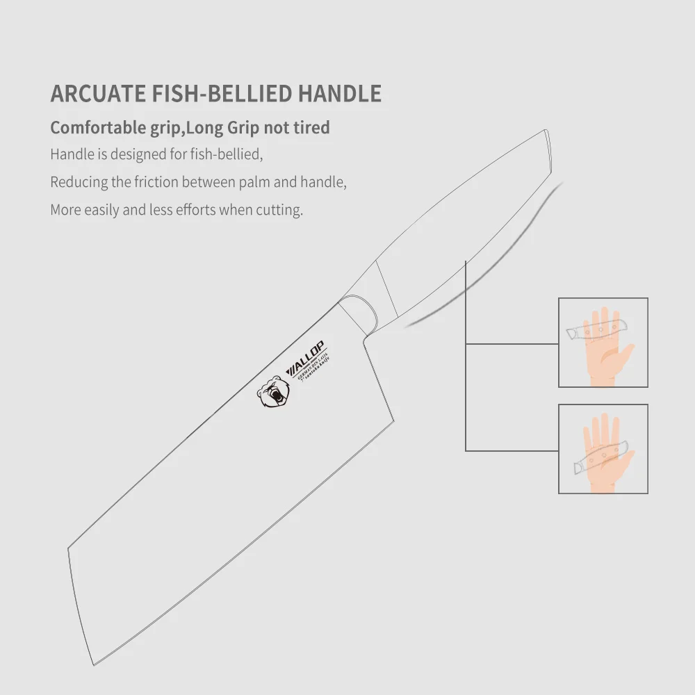 WALLOP Santoku нож HC из нержавеющей стали немецкий кухонный с эргономичной ручкой