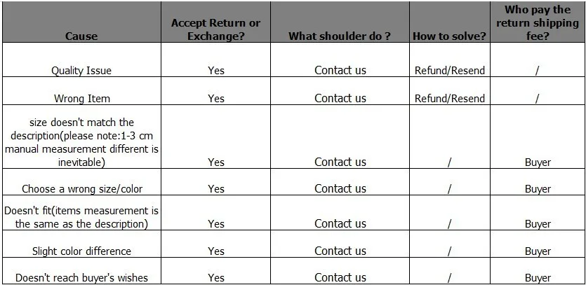 6 RETURN POLICY 2