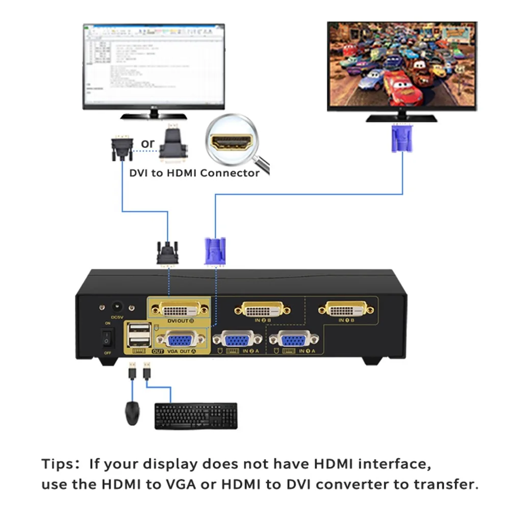 2 Порты и разъёмы Dual Monitor KVM Swith, DVI VGA продлен Дисплей, sup Порты и разъёмы 2048x1536, 1080 P, с USB2.0 концентратора