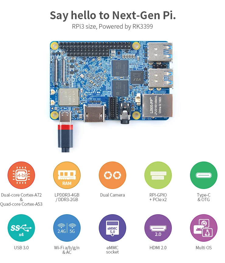 NanoPi M4 2 ГБ/4 ГБ DDR3 Rockchip RK3399 SoC 2,4G и 5G двухдиапазонный WiFi + Bluetooth 4,1 поддерживает Ubuntu Android Бесплатная доставка