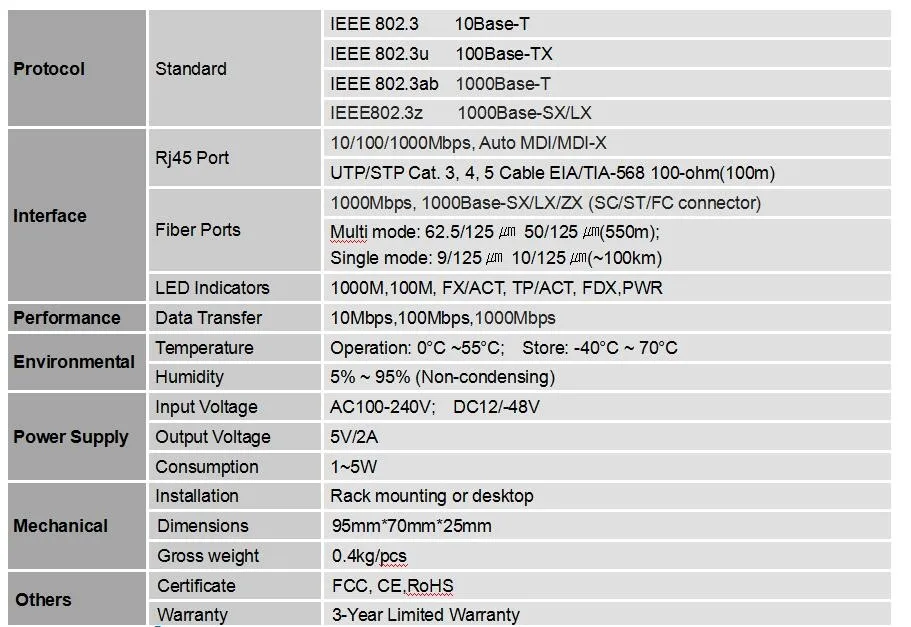 1 пара 10/100/1000 Мбит/с одномодовый Волокно media converter 20 км Волокно-оптические Media Converter RJ45 SC разъем Бесплатная доставка