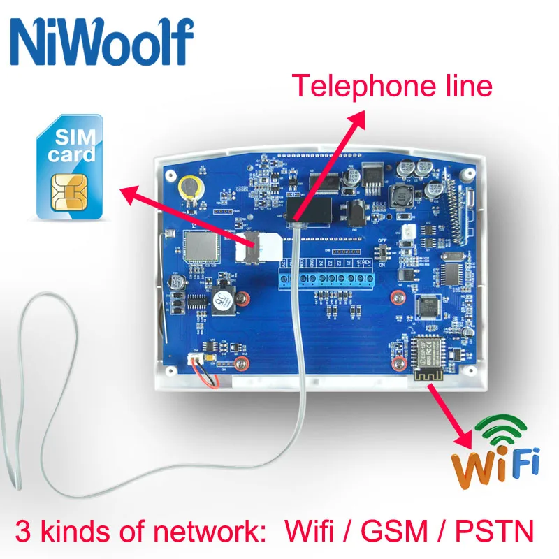 Wifi PSTN GSM сигнализация совместима с 433 МГц беспроводной/проводной детектор датчик двери сигнализация Умный дом релейный выход телефон приложение