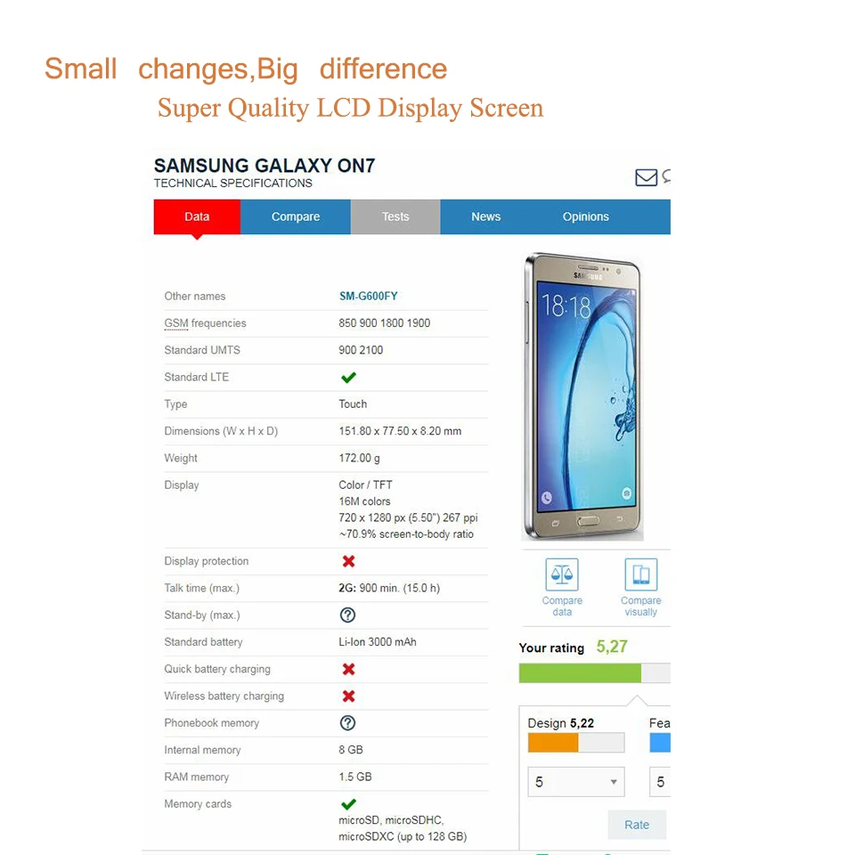 ЖК-дисплей 5," для samsung Galaxy On7 G600 SM-G600FY ЖК-экран монитор Pantalla J7 J7008 SM-J7008 ЖК-дисплей