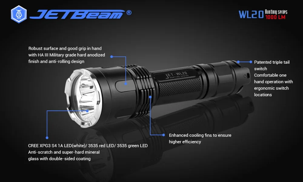 JETBEAM WL20 Lanterna 1000 Lumens com carga