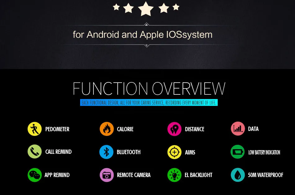 Gimtoデジタルメンズスポーツウォッチミリタリースマート腕時計ステップカウンターストップウォッチbluetoothウェアラブルデバイススポーツ用iosアンドロイド Sport Watch Sports Watch Militarysport Men Aliexpress