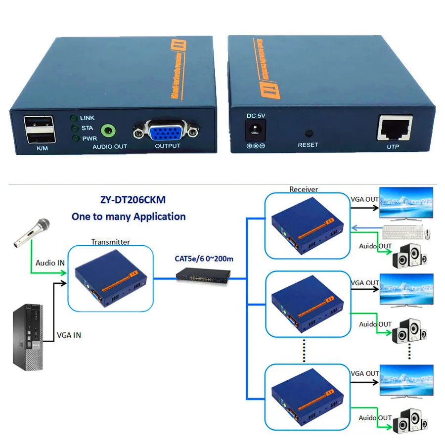 VGA USB Audio Over IP KVM Extender 200m 1080P VGA Keyboard