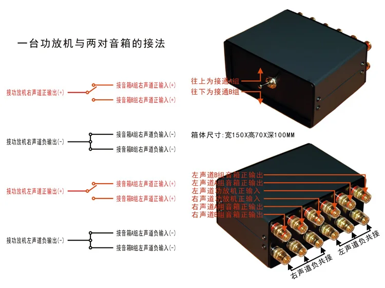 1 -  -  -  -  -  -  -  -  -  -  -  -  -  -  -  -  -  -  (2) -  - 