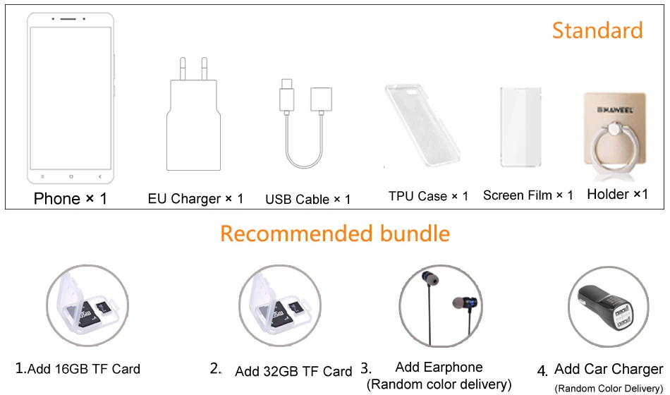 Bundle