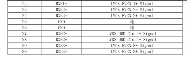 Pcb800661 один HDMI привод плата HDMI к LVDS передачи доска ЖК диск доска дисплея