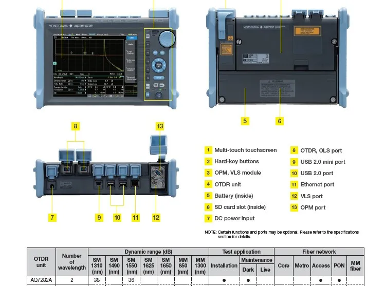 Yokogawa AQ7280/AQ7282A одномодовый OTDR 1310/1550nm 38/36dB динамический диапазон