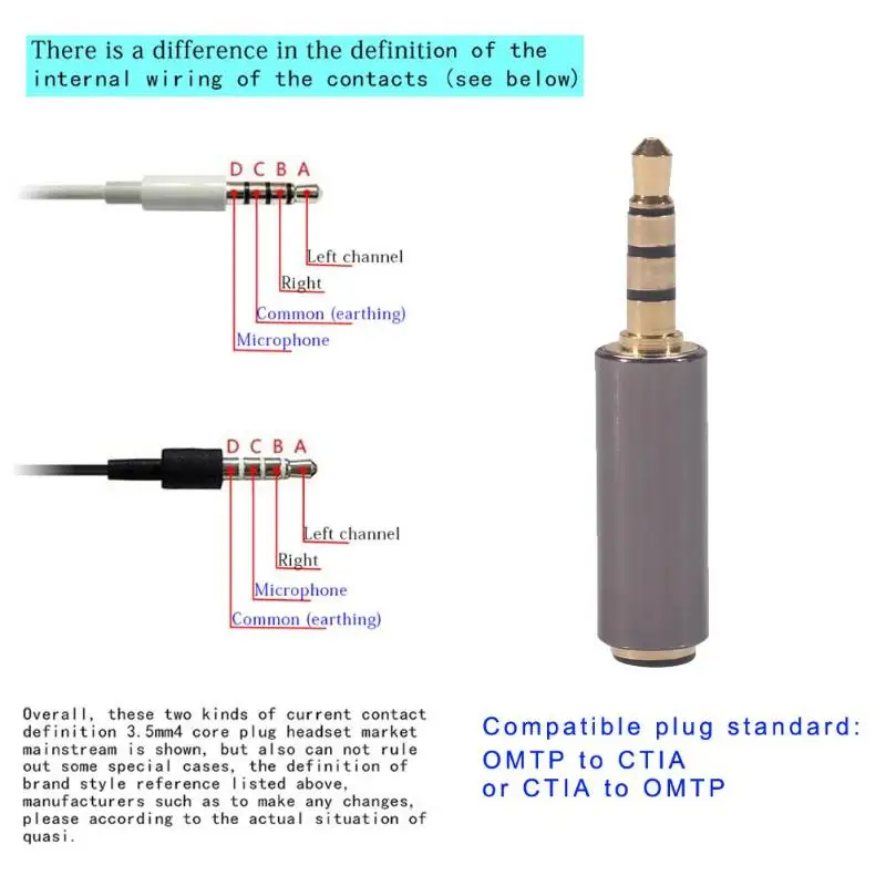 3,5 мм папа-мама M/F стерео аудио разъем CTIA к OMTP адаптер для наушников двухсторонний OMTP к CTIA адаптер для наушников