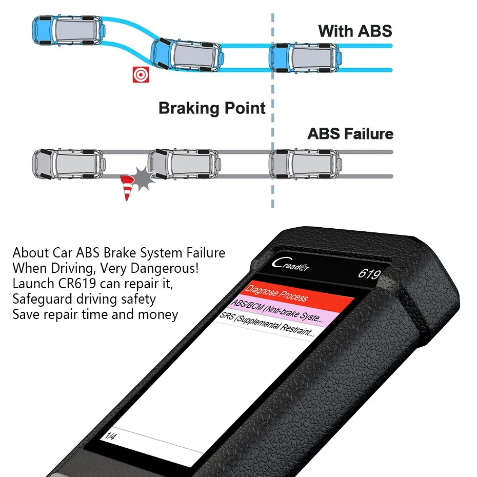 Launch CR619 OBDII Автомобильный сканер SAS ABS SRS подушка безопасности многоязычный ODB2 считыватель кодов неисправностей OBD 2 диагностический инструмент Бесплатное обновление