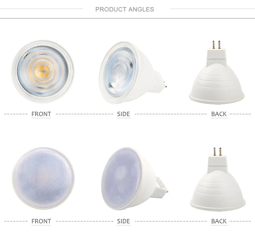 Led spotlight