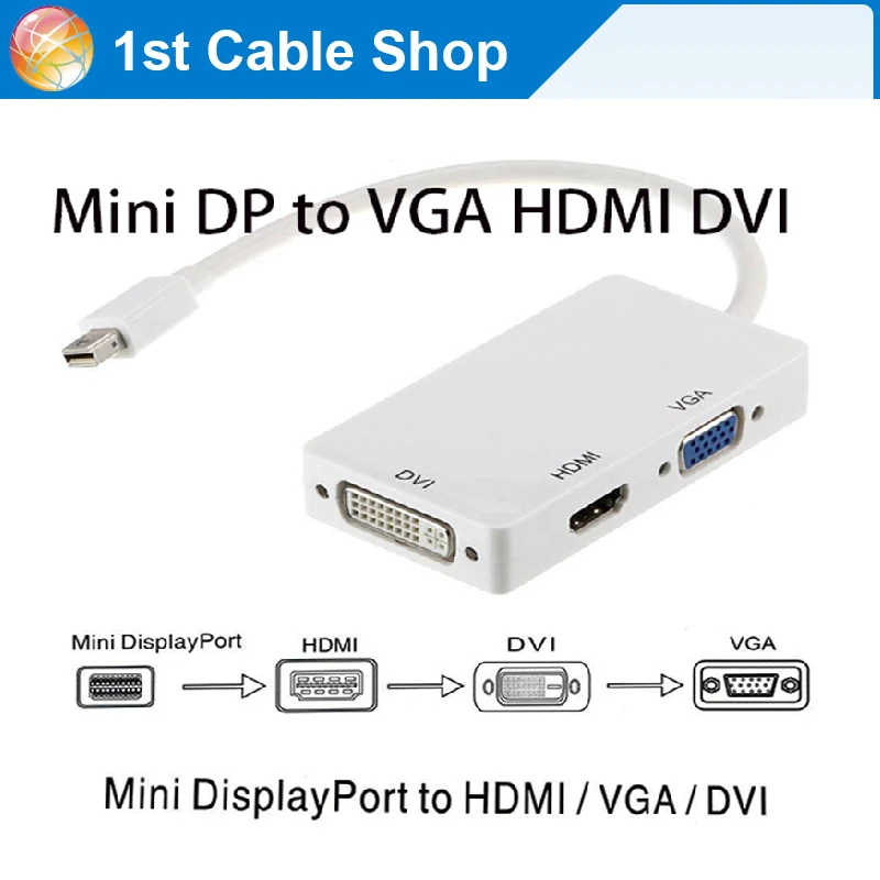 forskellige uberørt Mark Thunderbolt Mini Dp To Vga Dvi Hdmi Converter Adapter Cable For Apple  Macbook Pro Air - Audio & Video Cables - AliExpress