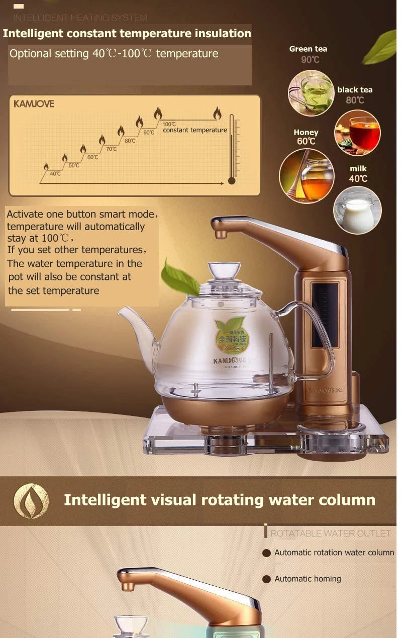 KAMJOVE утолщение стекла электрический чайник варить чай Здоровье интеллект цветное Хрустальное стекло электрический чайный набор для подогрева