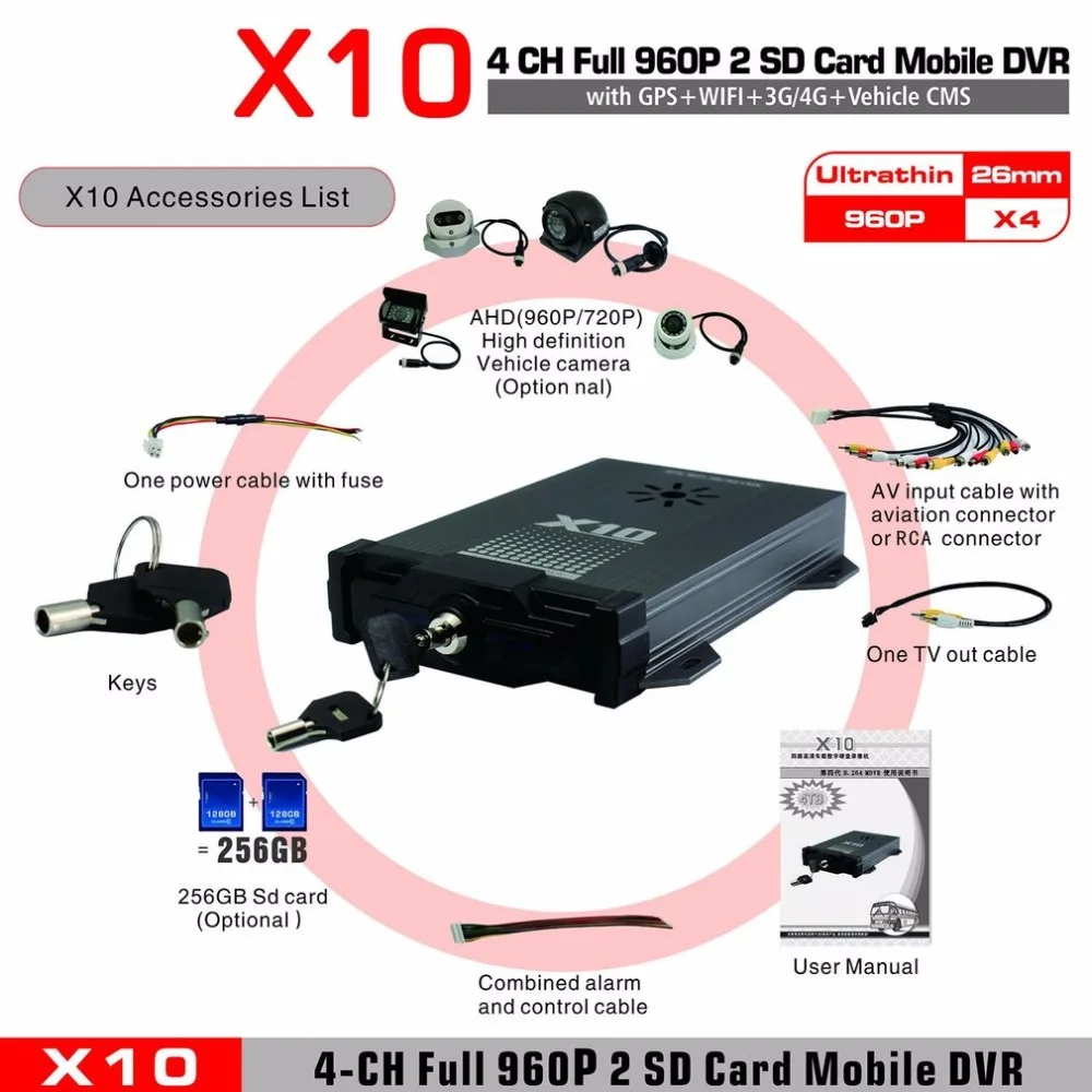 LESHP X10S 3g 4G для Android iOS Live H.264 видеорегистратор AHD 960 P CMS наблюдения Мобильный DVR 4 каналов Мобильный DVR для транспортных средств