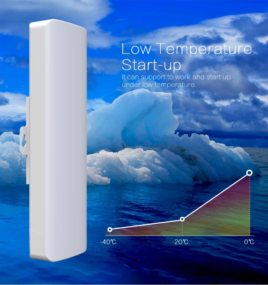 2.4Ghz AP Wireless bridge/CPE 150M outdoor wifi access point repeater 14dBi wi fi antenna Nanostation COMFAST router amplifier