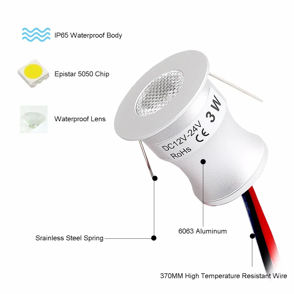 12V-24V Led Spotlight Cabinet Mini Spot Light IP65 Waterproof 1W 3W Recessed Down Light Cold Warm White Cupboard Showcase use Q