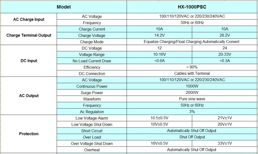 1000W-1