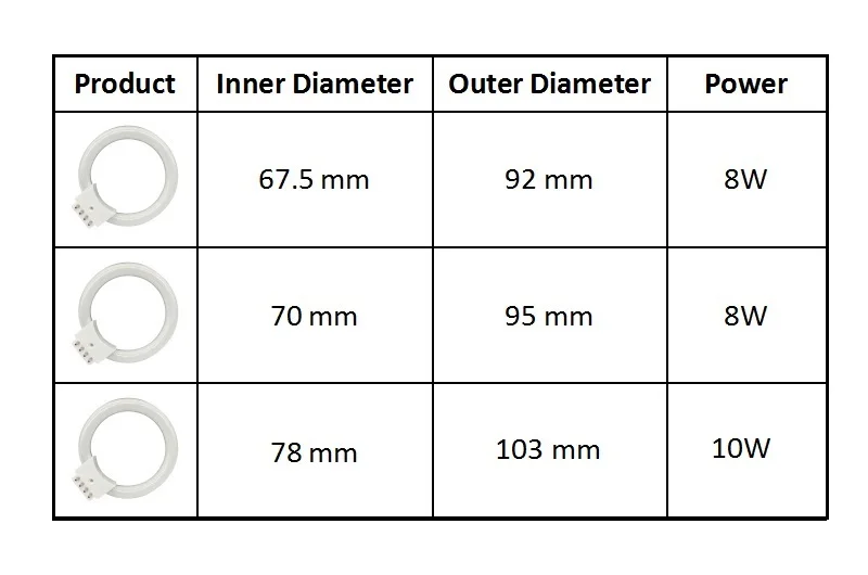 YEGREN 8 Вт 10 Вт флуоресцентная кольцевая лампа внутренний диаметр 67,5 мм 70 мм 78 мм микроскоп верхнее кольцо светильник источник Внутренний сердечник