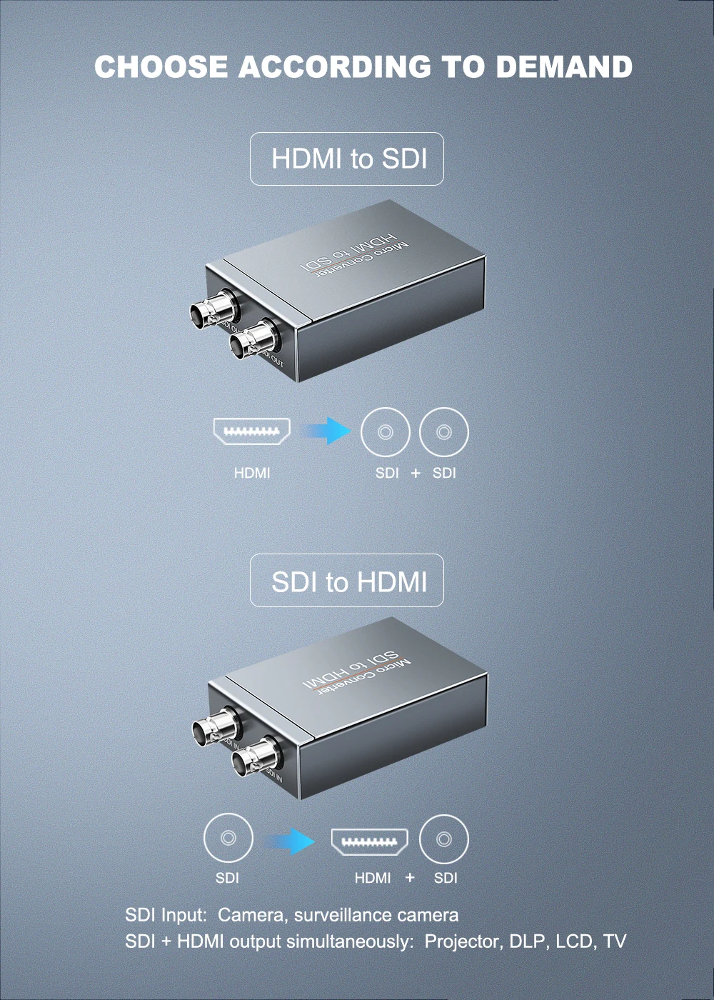 Мини HD 3g SDI в HDMI конвертер адаптер HDMI в 3g SDI* 2 дисплей 1080p с usb питания HDMI коммутатор в SDI для PS3/4 Smart box