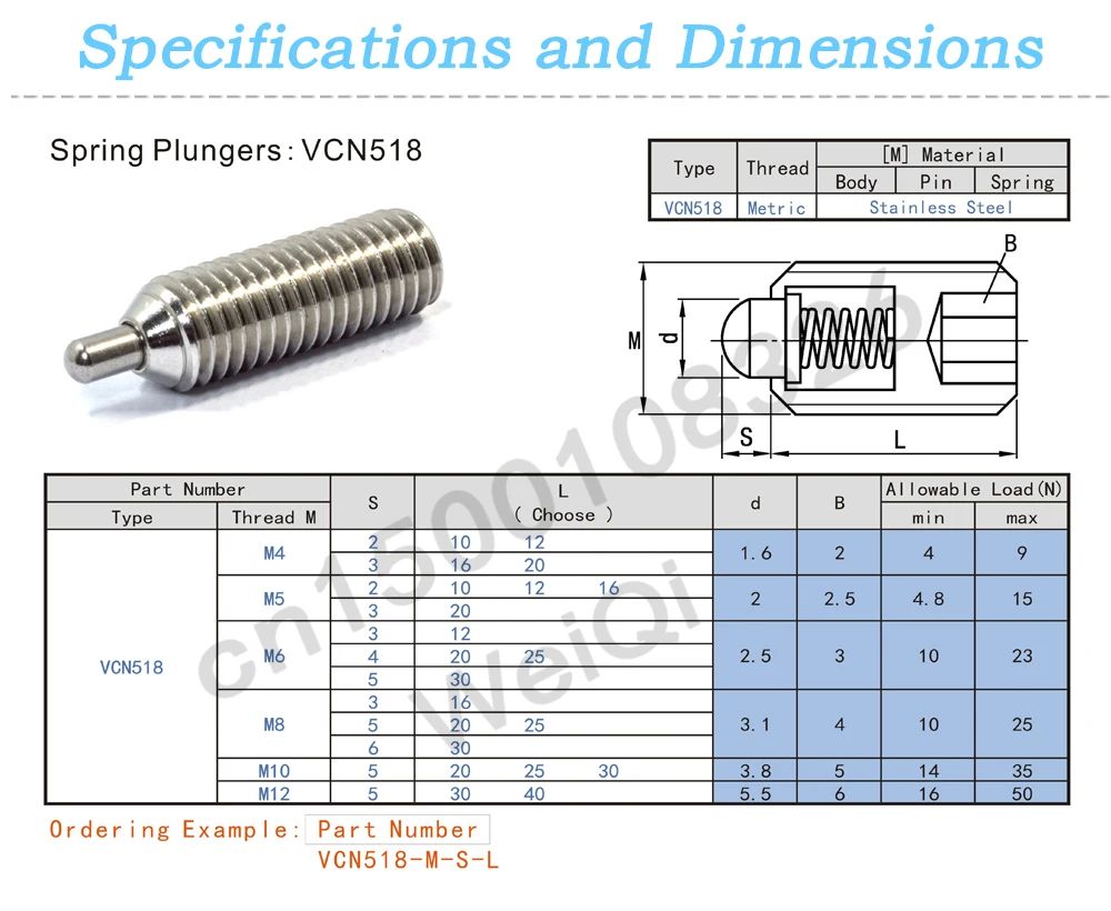 VCN518
