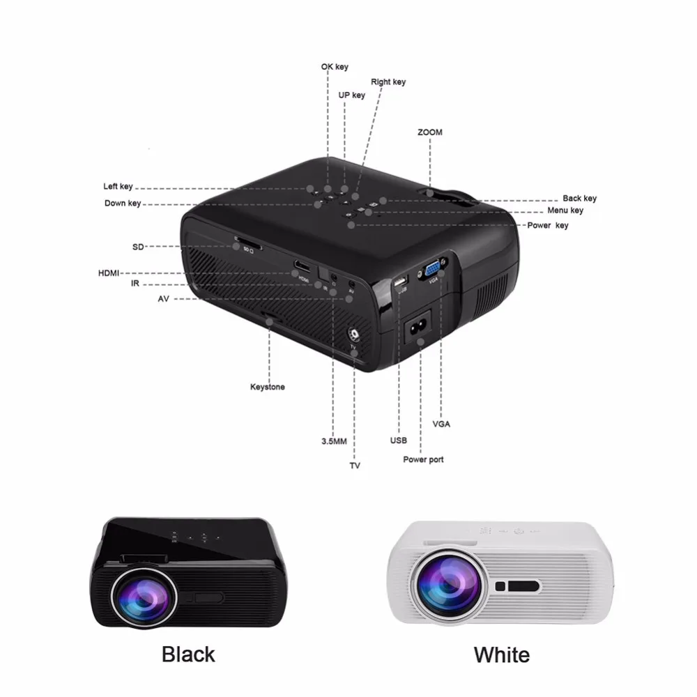 U80 мини-проектор Bluetooth WI-FI HDMI ЖК-дисплей дома Театр светодио дный проектор Поддержка Full HD 1080p видео Media player