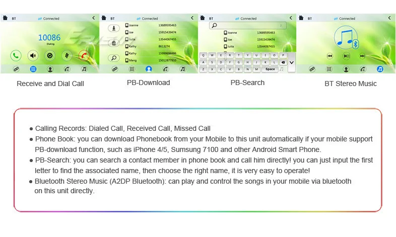Perfect 7" Car DVD for Toyota RAV4 2001-2008 & Corolla 2000-2006 & Avanza 2003-2010 & Hilux 2001-2011 & Prado 1996-2009 & Vios 2003-2010 15 Perfect 7" Car DVD for Toyota RAV4 2001-2008 & Corolla 2000-2006 & Avanza 2003-2010 & Hilux 2001-2011 & Prado 1996-2009 & Vios 2003-2010 15