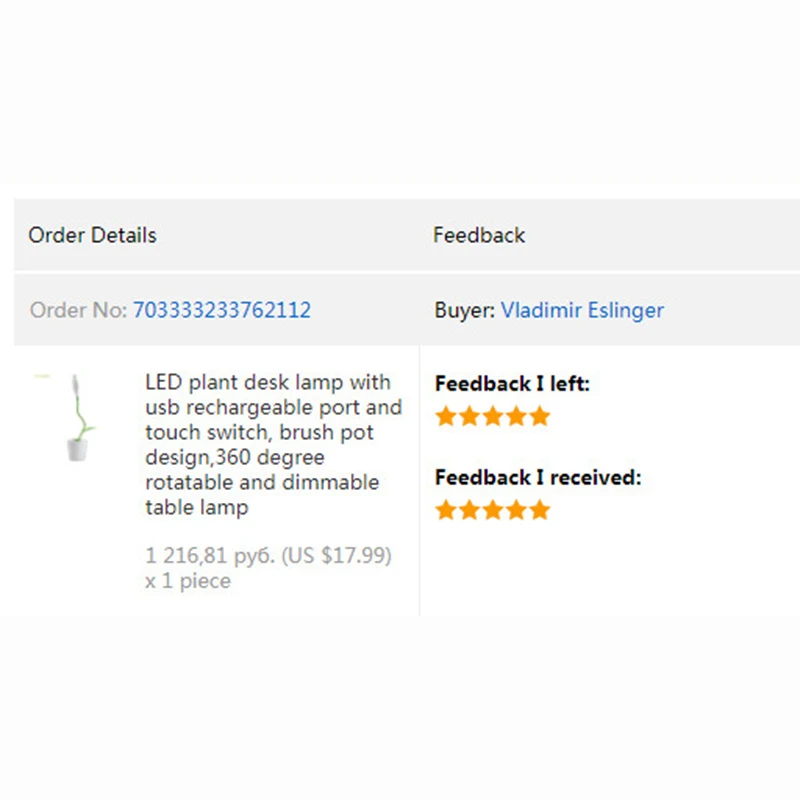 LED Desk lamp