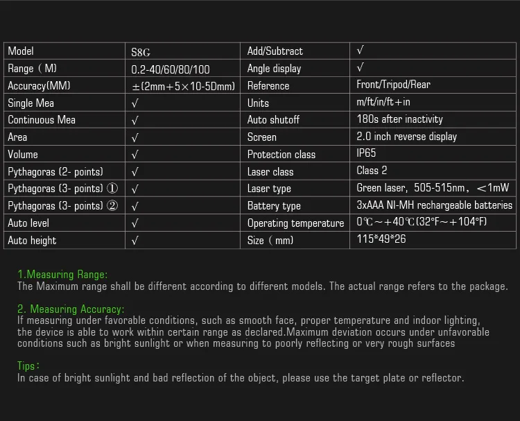 Mileseey S2/S8G Green Laser Rangefinder Digital Laser Distance Meter Laser Tape Measure Diastimeter Tool