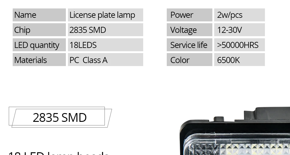 LED License Plate Lights For Mercedes Benz_06