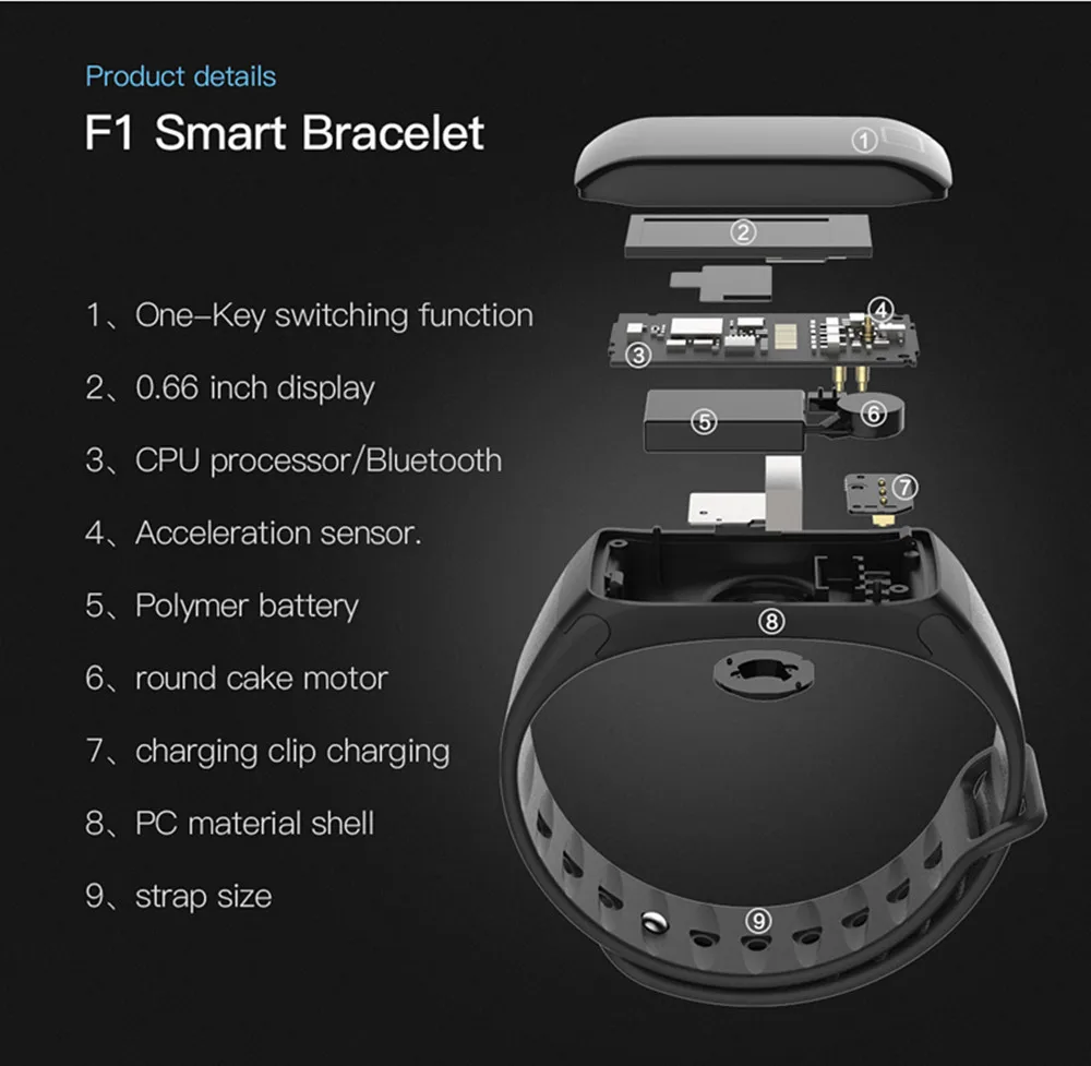 FocuSmart F1Plus умный Браслет цветной экран кровяное давление фитнес трекер пульсометр