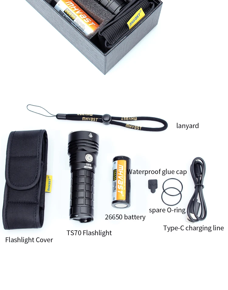 Новинка! MHVAST TS70 светодиодный фонарик cree XHP70.2 3860 lumnes, мощный фонарик для поиска, тип-c, 2А, 26650 аккумулятор, включает в себя