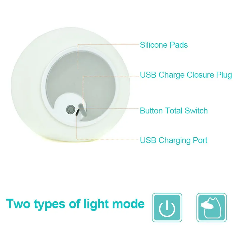 

Cute Kawaii Cat Lamp Silicone Kitty USB Rechargeable Night Light Lamp for Kids Toddler Girls SLC88