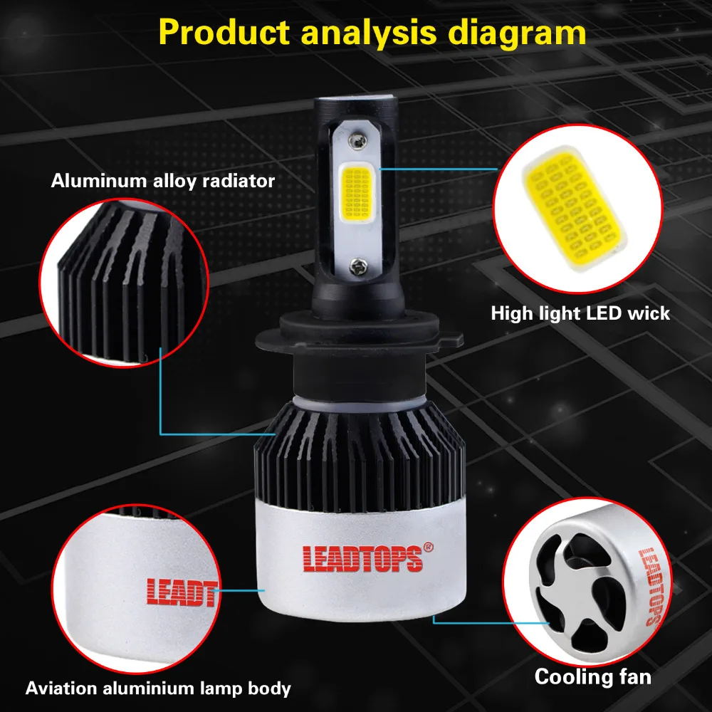 LVTUSI 2 шт. H7 LED H4 супер яркие Автомобильные фары H8/H9/H11 HB3/9005 HB4/9006 автомобильные