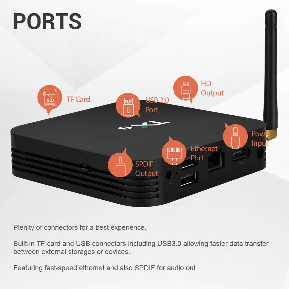 TX6 ТВ-бокс Allwinner H6 Четырехъядерный 4 Гб 64 ГБ Android 9,0 мини-ПК Bluetooth 4 K двойной WiFi домашний аудио медиа-плеер