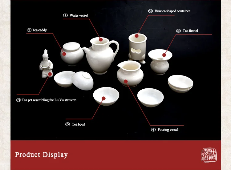 Традиционный китайский чай в Национальном музее Китая наборы белый Lu Yu Статуэтка чайный набор антикварная чашка наборы художественная работа с подарочной коробкой 13 шт
