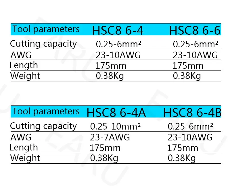 HSC8 6-4 HSC8 6-6 6-6A 6-6B 6-4A 6-4B 16-4 регулируемые обжимные плоскогубцы AWG 0,25-6mm2 плоскогубцы ручной инструмент набор VE терминалы Ferramentas