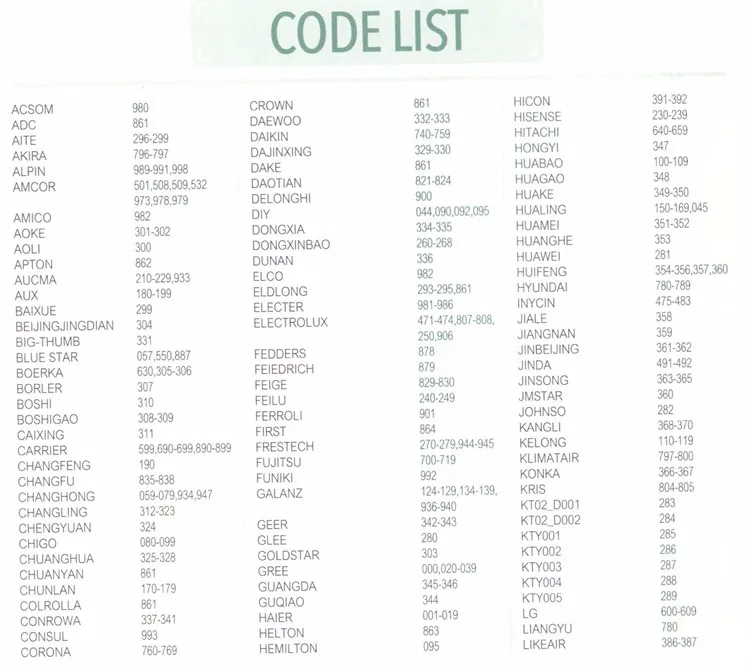 Chunghop K 380ew Wifi Universal Ac Controller Air Conditioner Remote Control Ebay Chunghop K 380ew Wifi Universal Ac Controller Air Conditioner Remote Control Ebay