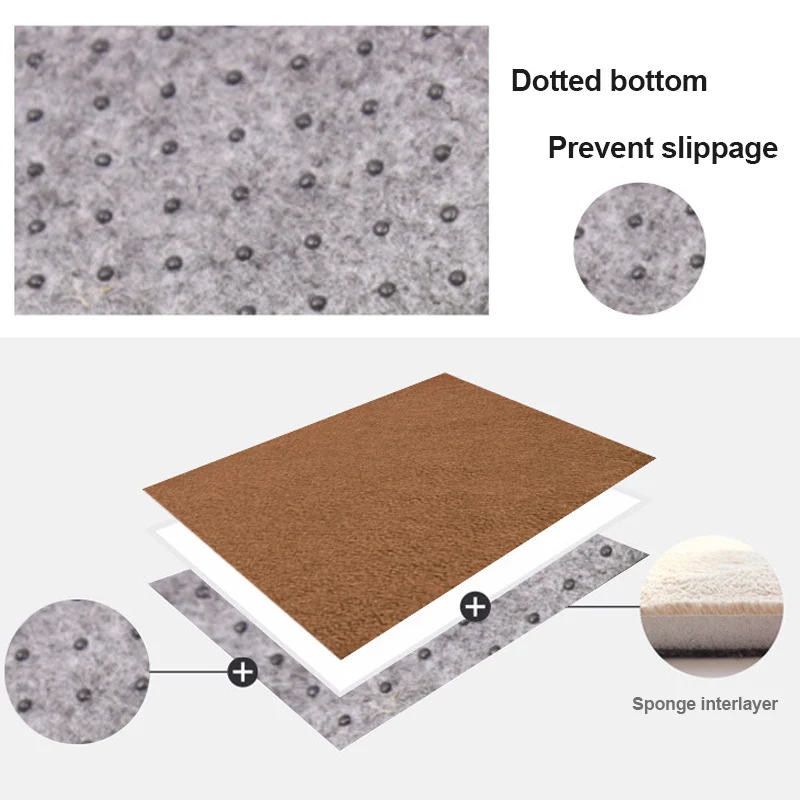 

Magic Non Slip Door Mat Dirts Trapper Indoor Super Absorbent Doormat FPing