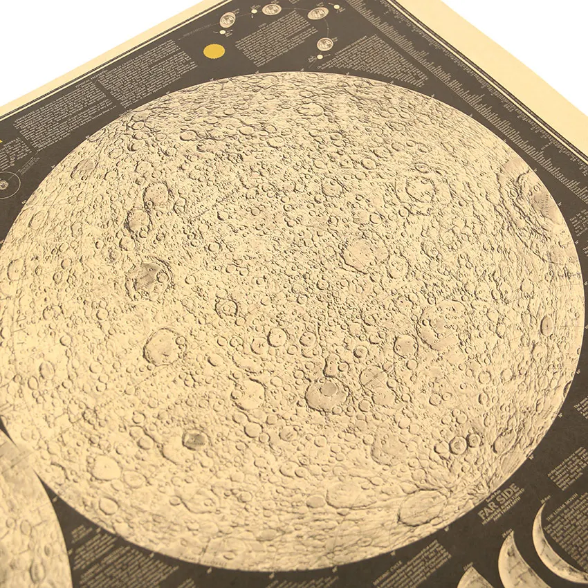 1 шт. ВИНТАЖНЫЙ ПЛАКАТ глобус Карта мира Луна лунный плакат карта Настенная Наклейка художественные постеры на обои