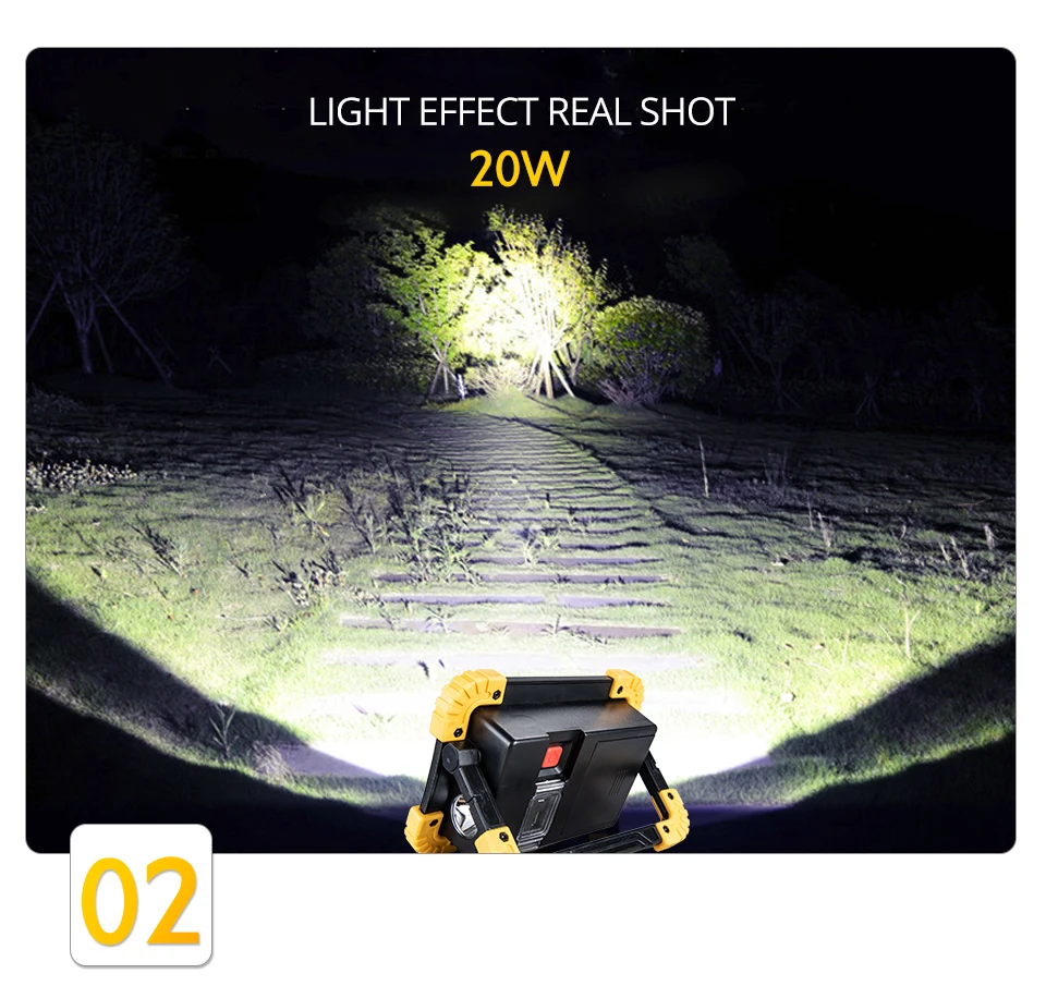 COB LED Floodlights (7)