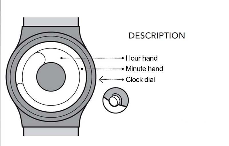 Лидирующий бренд мужские и женские модные нержавеющей стали ремешок водоворот дизайн наручные часы для унисекс акция подарок концепция часы