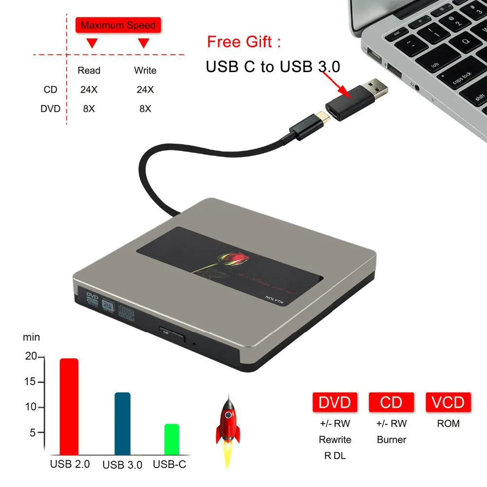 USB C/USB3.0 внешний CD DVD привод горелки Писатель совместим с
