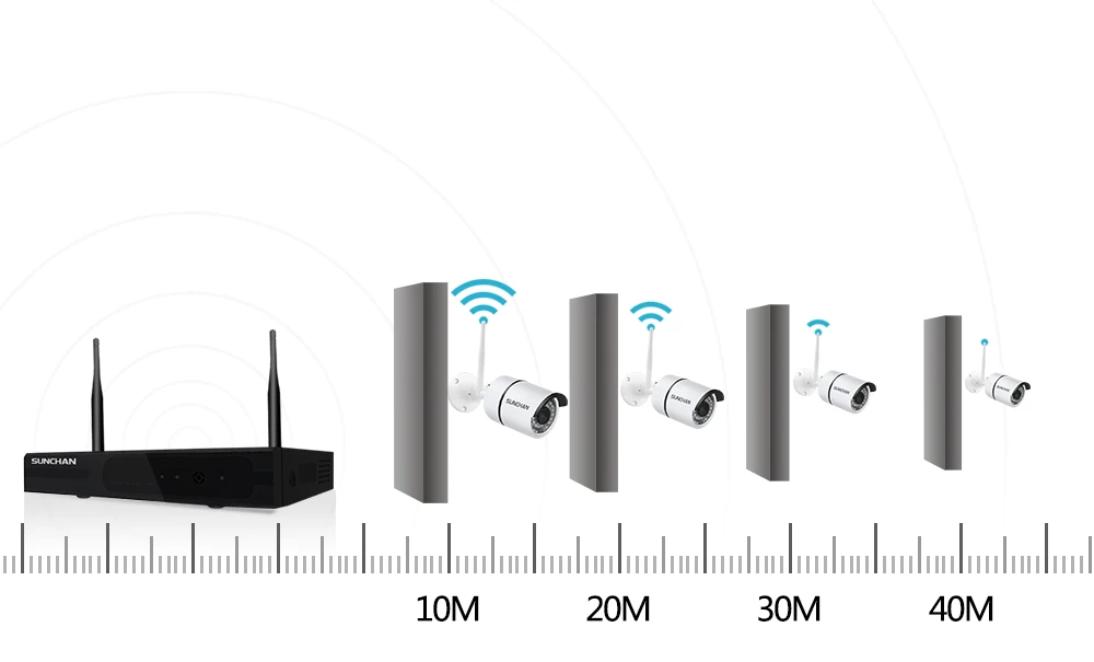 Wifi CCTV System Surveillance Kits 5443NJV1W2