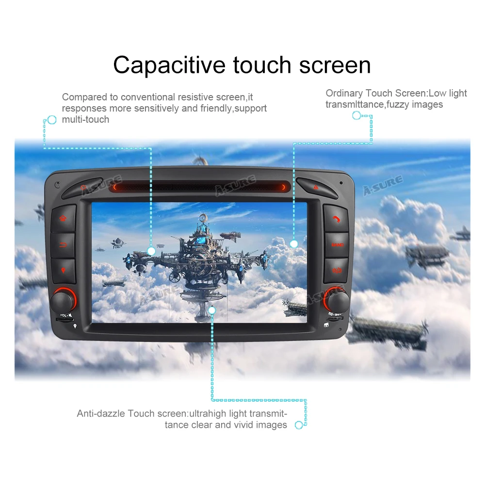 Perfect A-Sure Car DVD Radio GPS Navigation for Mercedes-Benz C/CLK Class W203 W209 Viano Vito W639 G-Class W463 USB Ipod VMCD SD 2 Perfect A-Sure Car DVD Radio GPS Navigation for Mercedes-Benz C/CLK Class W203 W209 Viano Vito W639 G-Class W463 USB Ipod VMCD SD 2