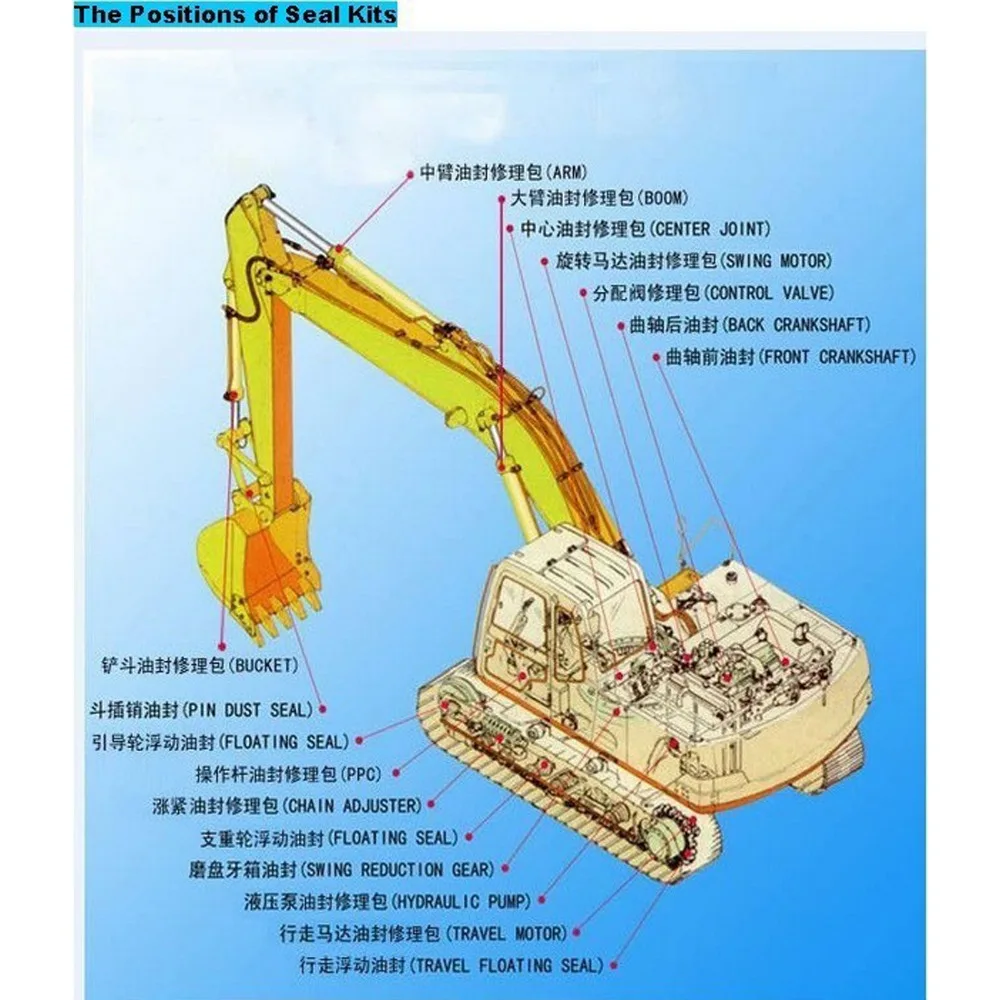 PC200-8 клапан управления Ремонтный комплект для экскаватора Комацу