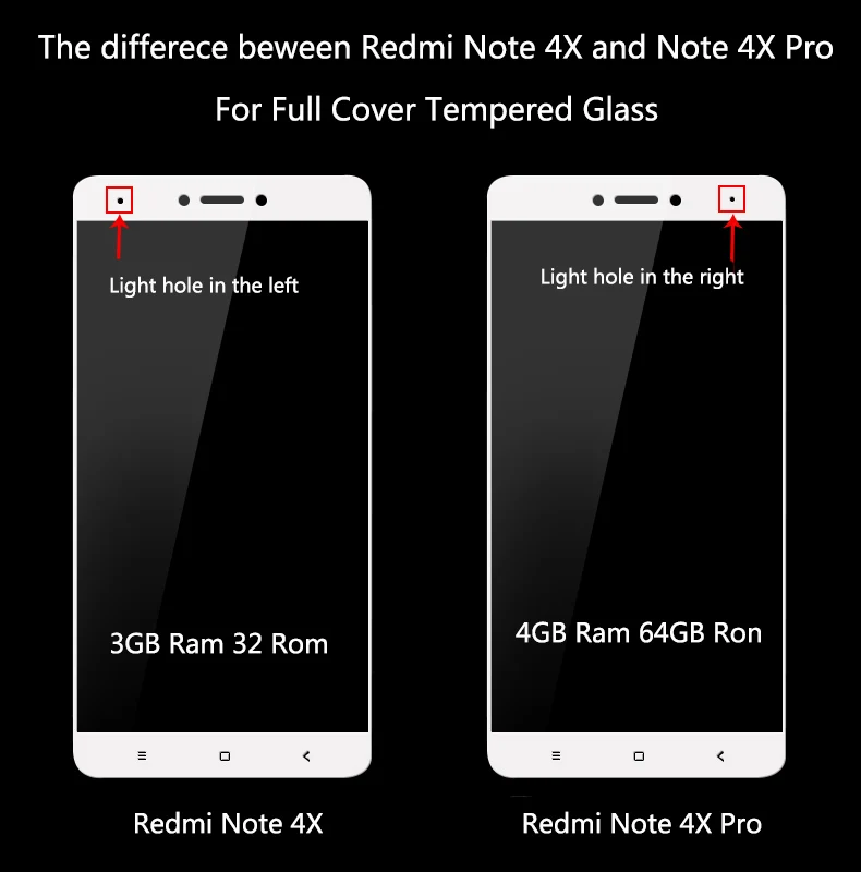 Thouport, полностью закаленное стекло, для Xiaomi Redmi Note 4, глобальная версия, защитная пленка для экрана Redmi Note4, стекло