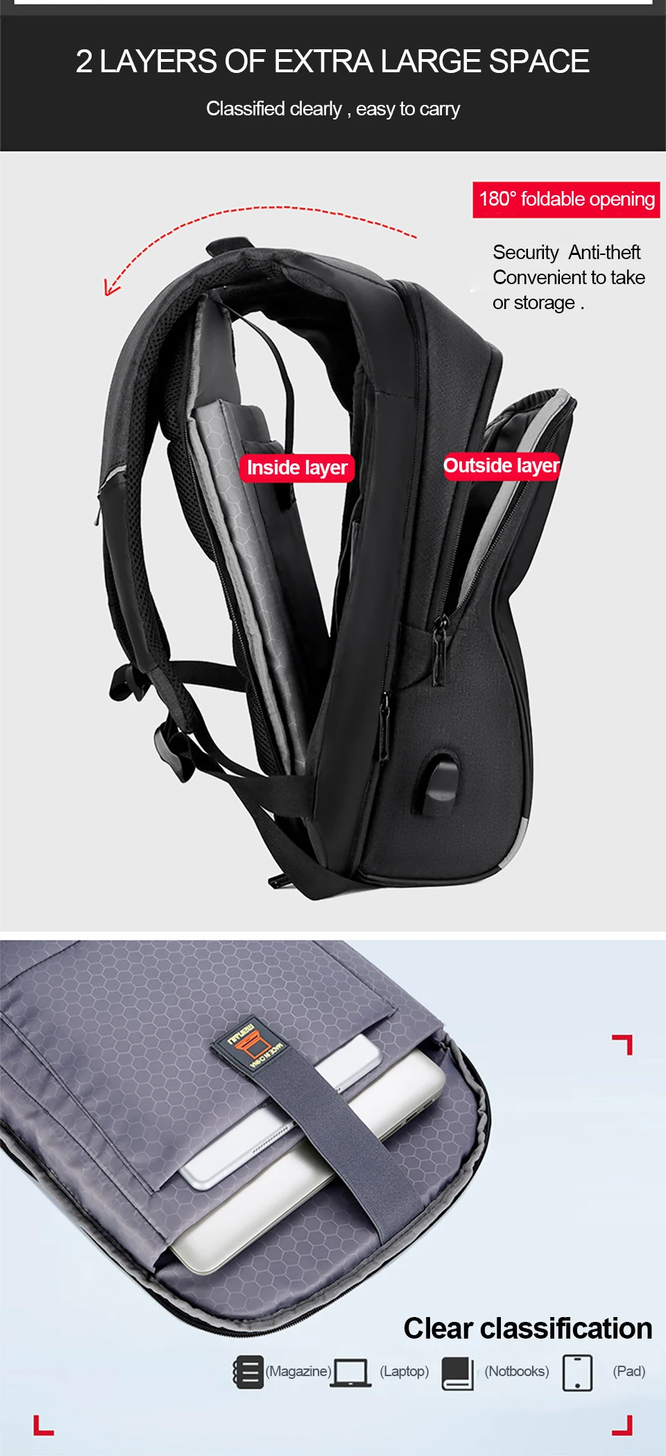 17 inch Laptop 15.6 Men Backpack Male Business Backpacks Anti Theft Student Mochila Bags Waterproof Travel USB Charging Bagpack (3)