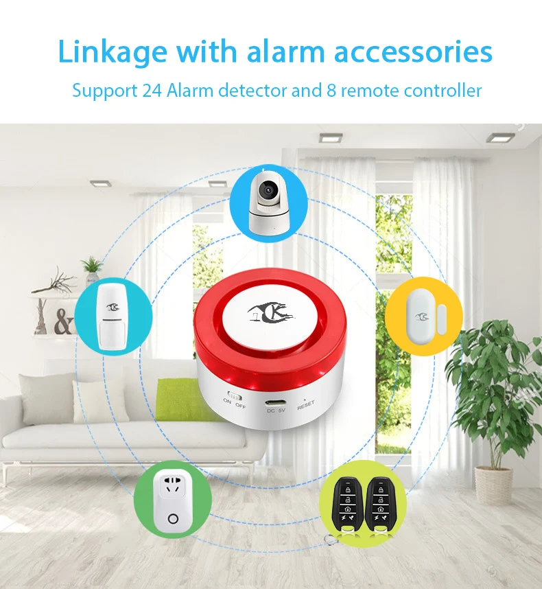 Датчики для смарт лайф. Смарт лайф приложение. Туя смарт лайф умный дом. Tuya smart камера. Умный wifi датчик температуры и влажности.